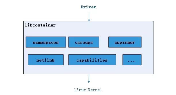 终于有人把 Docker 讲清楚了，万字详解！